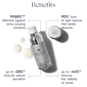 ACID POWER Imperfections Treating Concentrate