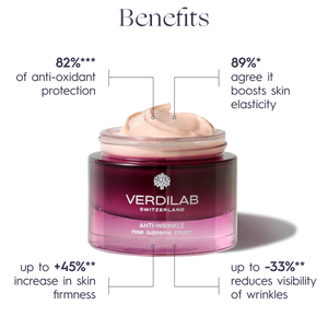 ANTI WRINKLE Rose Supreme Cream