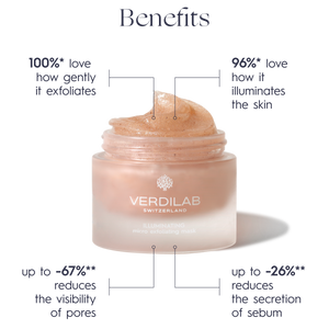 ILLUMINATING Micro Exfoliating Mask