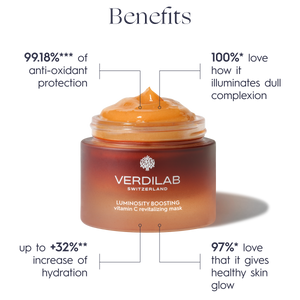 LUMINOSITY BOOSTING Vitamin C Revitalizing Mask