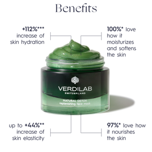 NATURAL DETOX Replenishing Face Mask