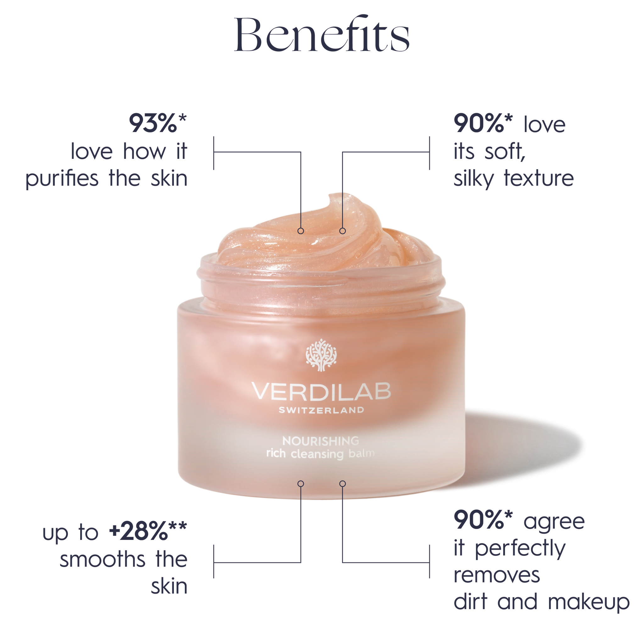 NOURISHING Rich Cleansing Balm