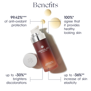 RADIANCE POWER Vitamin C Cellular Serum