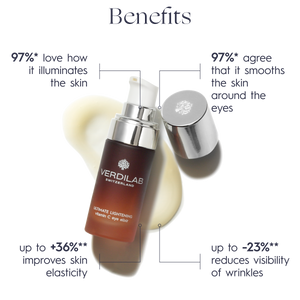 ULITIMATE LIGHTENING Vitamin C Eye Elixir
